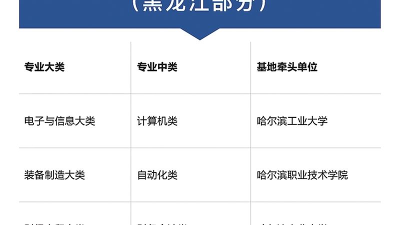 培训机构家校互动系统对比